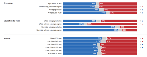 screen-shot-2016-11-10-at-10-45-42