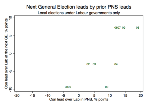NextGElead_by_PNSlead_LabGov18